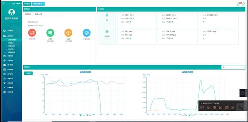 北海银基国际滨海旅游度假中心项目水世界能源管理系统的设计与应用