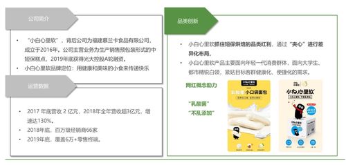 欧赛斯视角 全方位透视中国烘焙产品市场趋势及旅游开发项目策划新思路